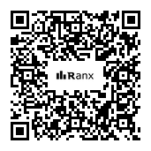 Genrated QR code