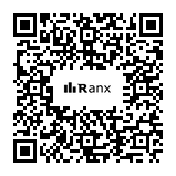 Genrated QR code