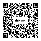 Genrated QR code