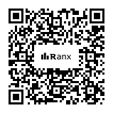 Genrated QR code