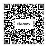 Genrated QR code