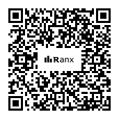 Genrated QR code