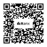 Genrated QR code