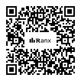 Genrated QR code