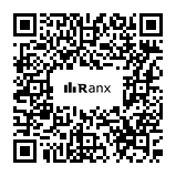 Genrated QR code