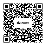 Genrated QR code