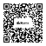 Genrated QR code