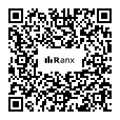 Genrated QR code