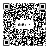 Genrated QR code