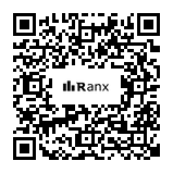 Genrated QR code