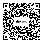 Genrated QR code