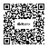 Genrated QR code