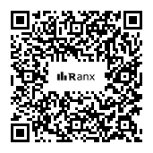 Genrated QR code