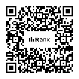 Genrated QR code