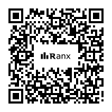 Genrated QR code