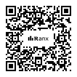 Genrated QR code