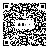 Genrated QR code