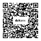 Genrated QR code