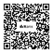 Genrated QR code