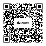 Genrated QR code