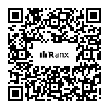 Genrated QR code
