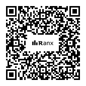 Genrated QR code