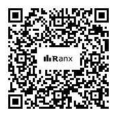 Genrated QR code