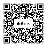 Genrated QR code