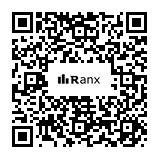 Genrated QR code