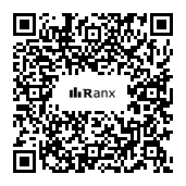 Genrated QR code