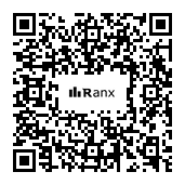 Genrated QR code