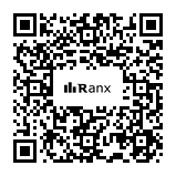 Genrated QR code