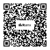 Genrated QR code