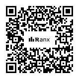 Genrated QR code