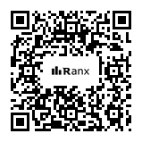 Genrated QR code