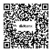 Genrated QR code