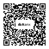 Genrated QR code