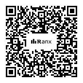 Genrated QR code