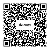 Genrated QR code