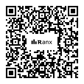 Genrated QR code