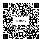 Genrated QR code