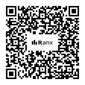 Genrated QR code