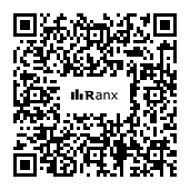 Genrated QR code