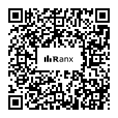 Genrated QR code