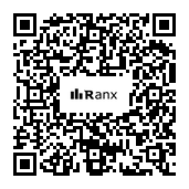 Genrated QR code