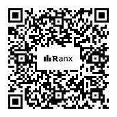 Genrated QR code