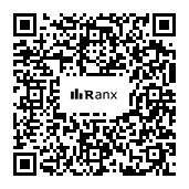 Genrated QR code