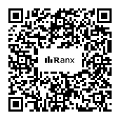 Genrated QR code