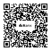 Genrated QR code
