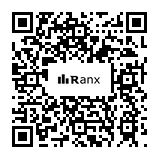 Genrated QR code